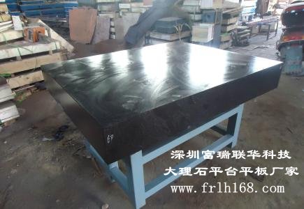 精密量具大理石平台是什么?